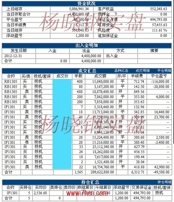 杨晓钢121231.jpg