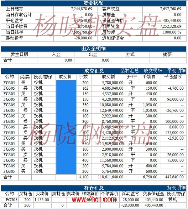 杨晓钢130107.jpg