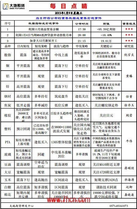QQ截图20130109090341.jpg