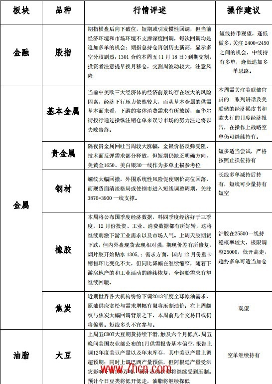 QQ截图20130114085808.jpg