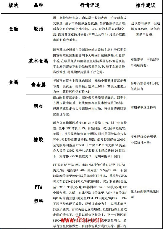 QQ截图20130116092251.jpg