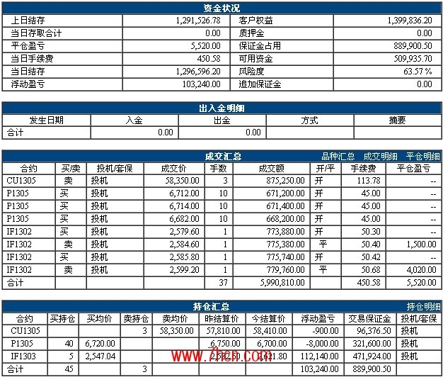 QQ截图20130118172456.jpg