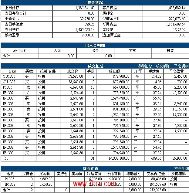 QQ截图20130128190537.jpg