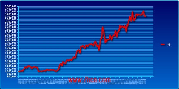 xy-1-130129-2.jpg