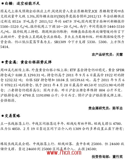 QQ截图20130222090921.jpg