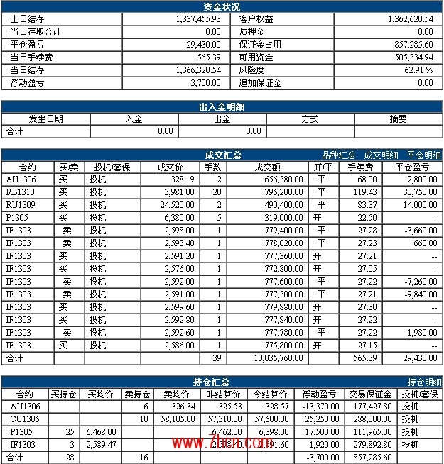 QQ截图20130227171521.jpg