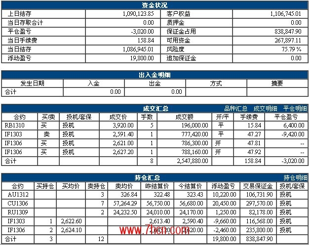 QQ截图20130311184155.jpg