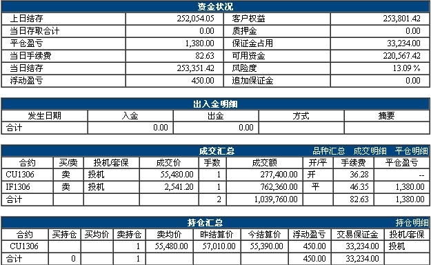 QQ截图20130318184859.jpg