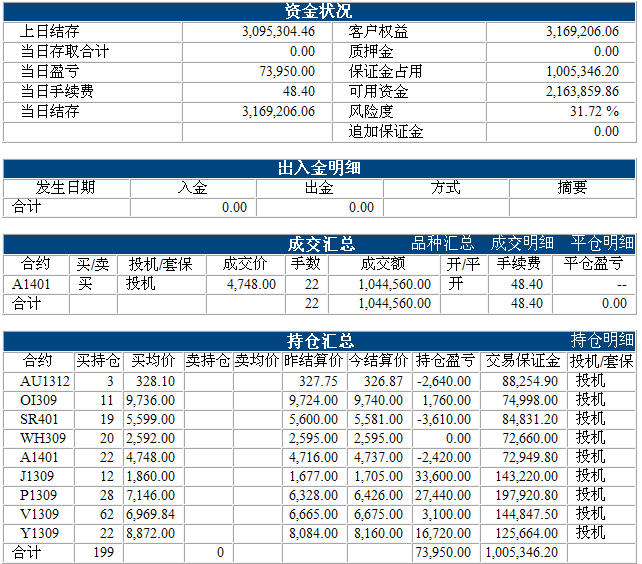 xy-1-130321-1.png