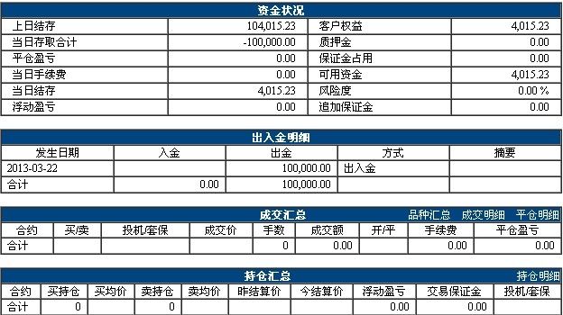 QQ截图20130322171834.jpg
