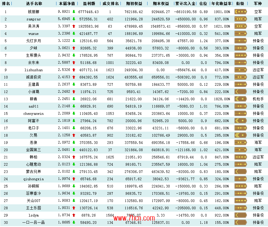 lanhaimijian20130410.png