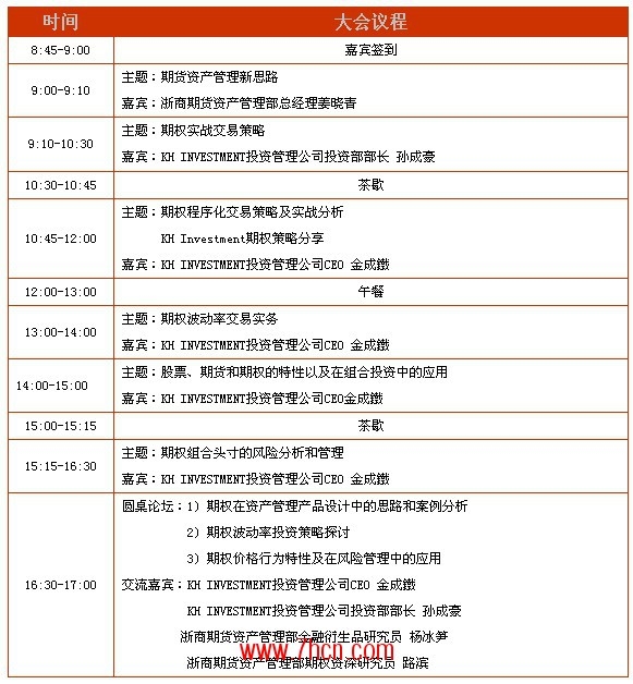 浙商期权活动1.jpg