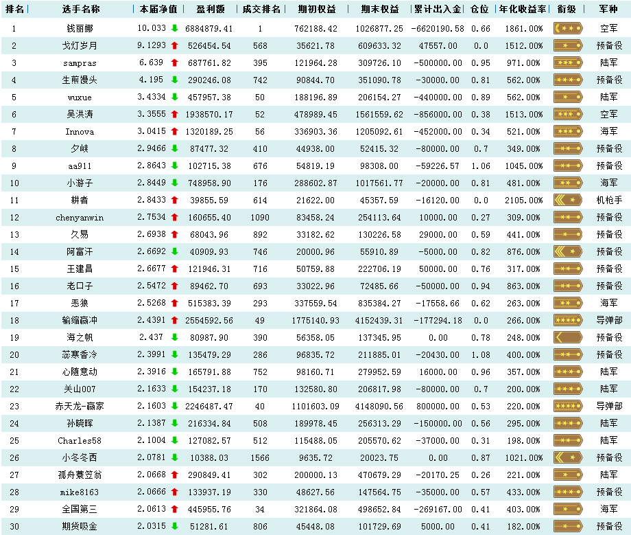 lanhaimijian20130417.png