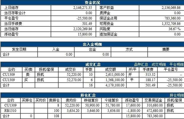 QQ截图20130426194054.jpg