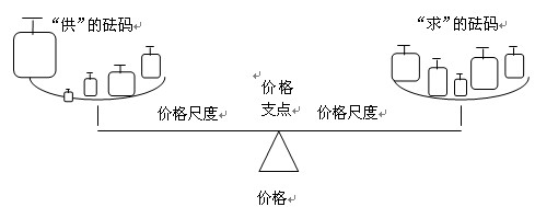 QQ截图20130508120817.jpg