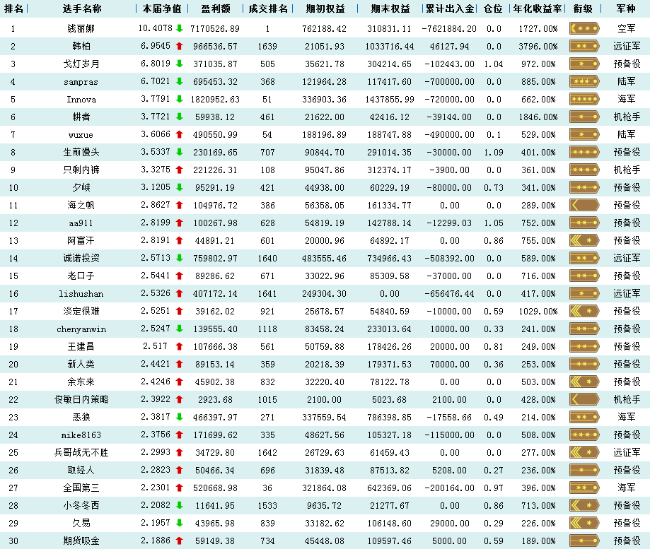 lanhaimijian20130510.png