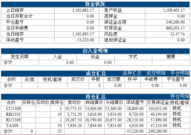 xy-2-130513-1.png