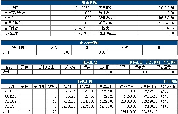 QQ截图20130514171432.jpg