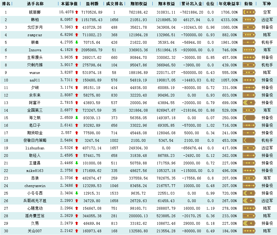 lanhaimijian20130516.png