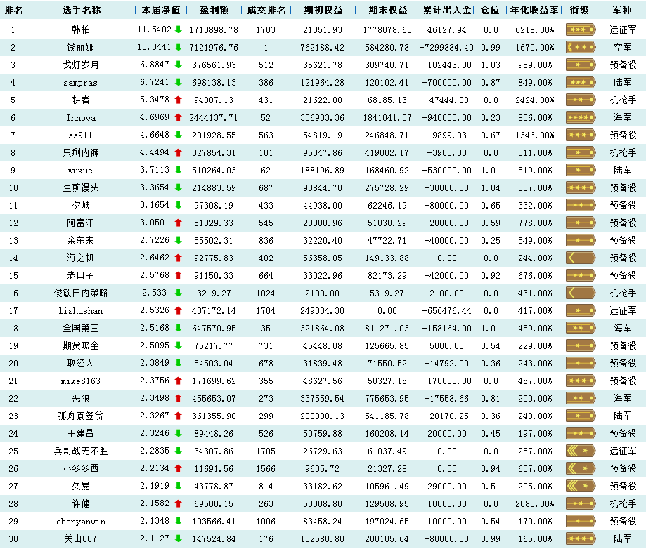 lanhaimijian20130521.png