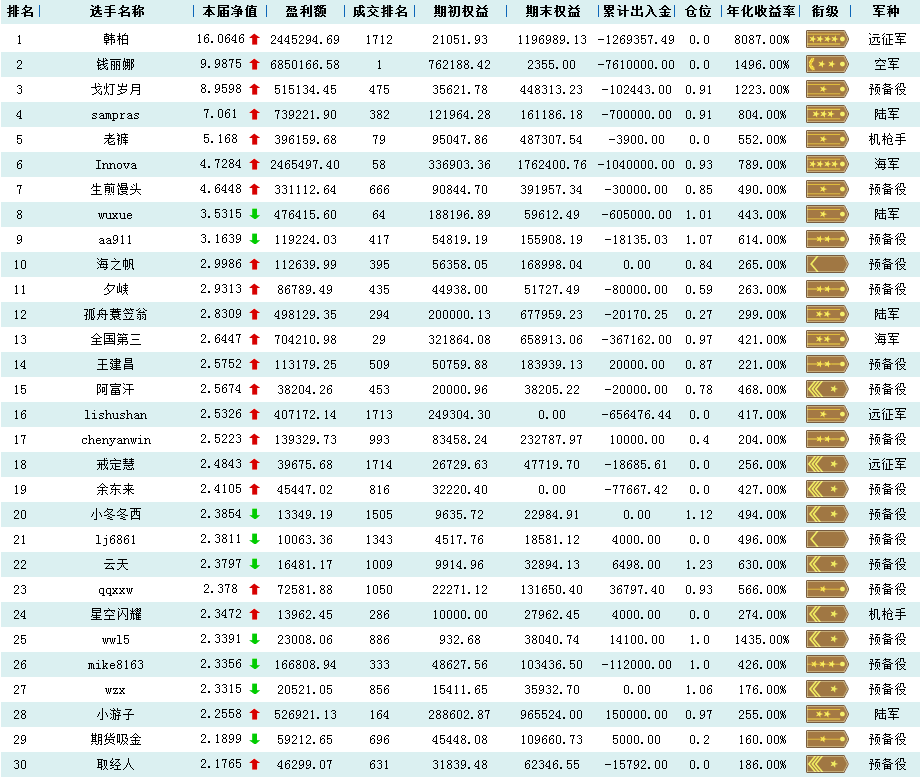 lanhaimijian20130619.png