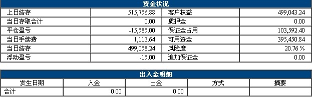 QQ截图20130704171922.jpg