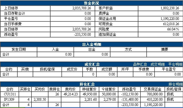 QQ截图20130716172817.jpg