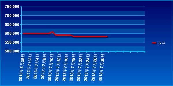 jztz-130731-1.jpg