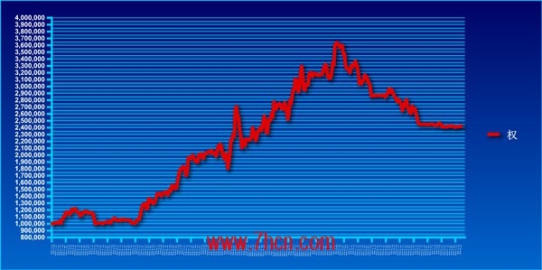 xy-1-130806-2.jpg