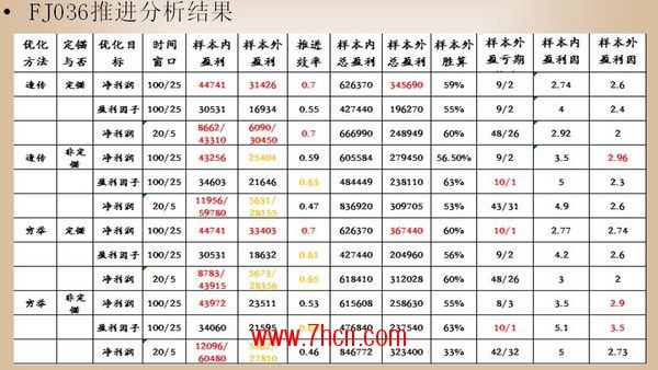 nEO_IMG_孙超演讲10.jpg