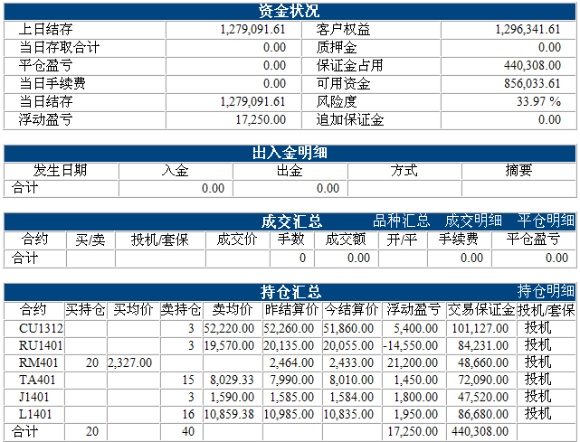 xy-2-130830-1.png