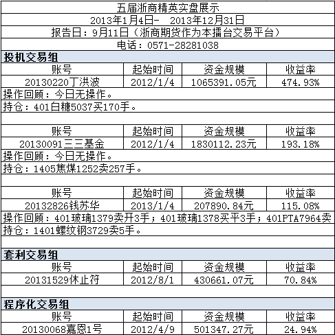 20130911205942.png