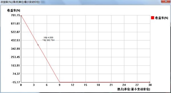 nEO_IMG_滑点适应性.jpg