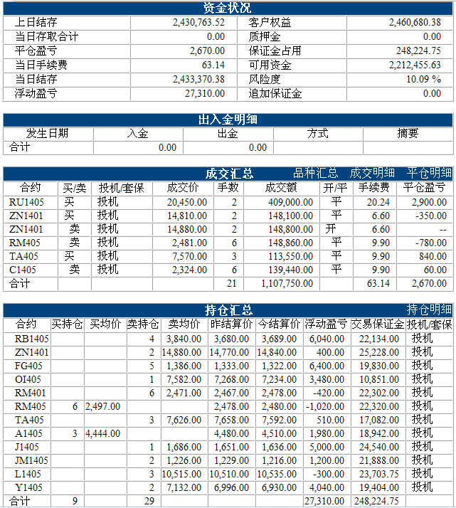 xy-1-130930-1.png