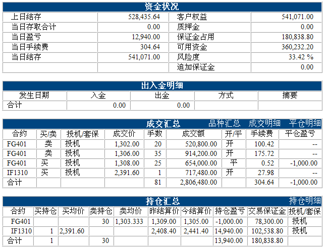jztz-131008-1.png