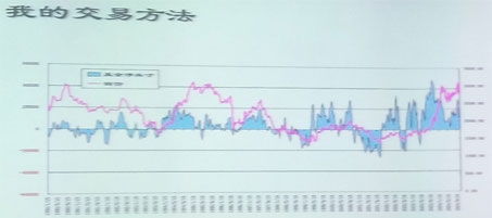 奚川9月演讲1.jpg