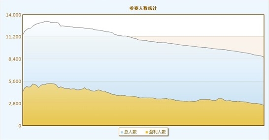 QQ截图20131012172232.jpg