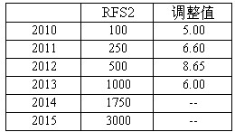 QQ截图20131015145109.jpg