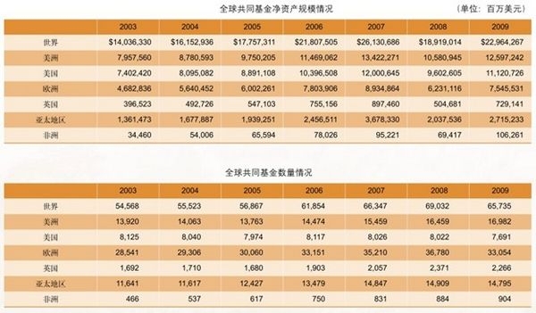 海外基金.jpg