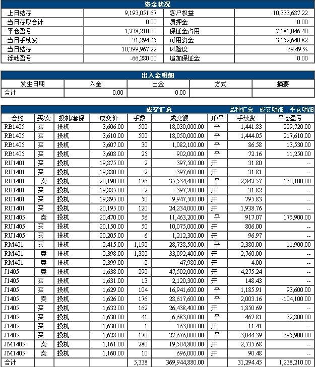 QQ截图20131024171353.jpg