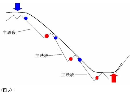 QQ截图20131030140329.jpg