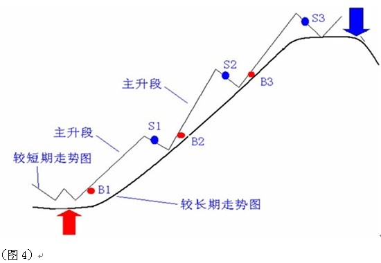 QQ截图20131030140244.jpg