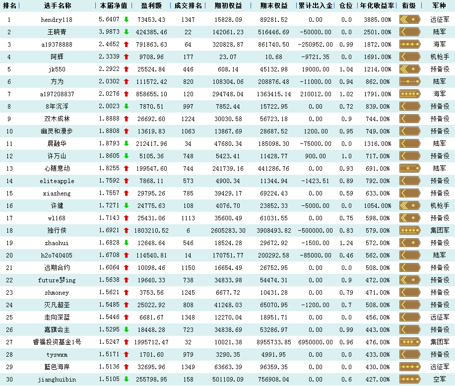 lanhaimijian20131104.png