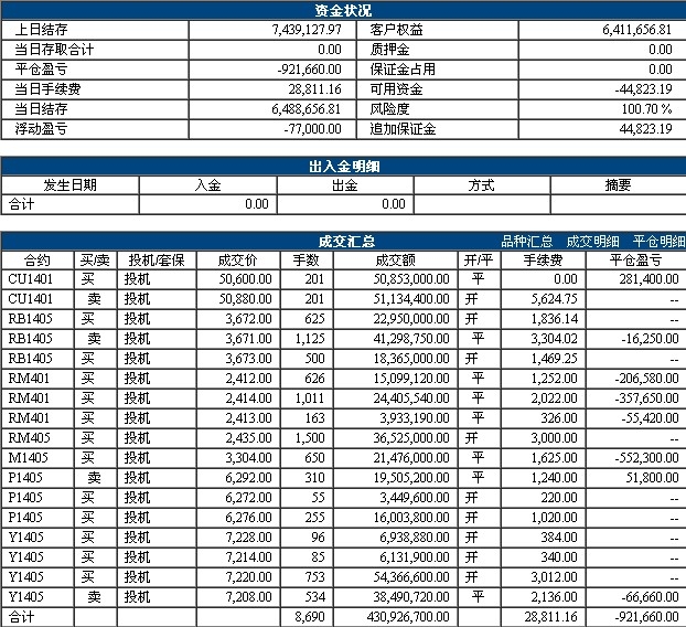 QQ截图20131113171127.jpg