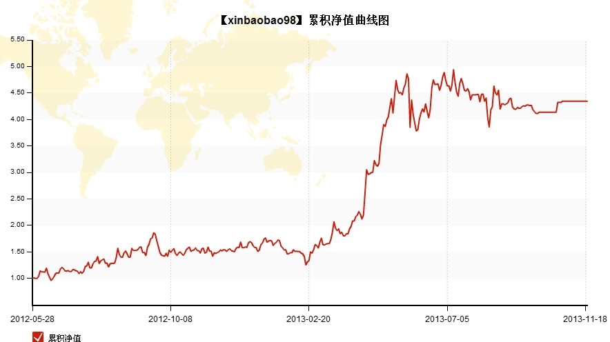 QQ截图20131120110233.jpg