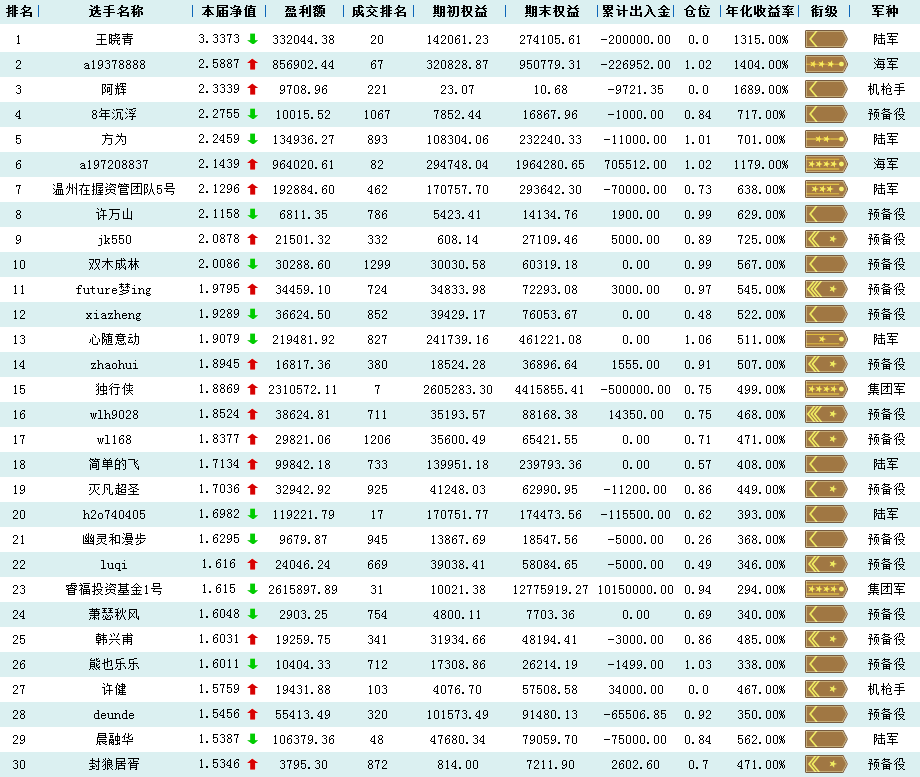lanhaimijian20131125.png