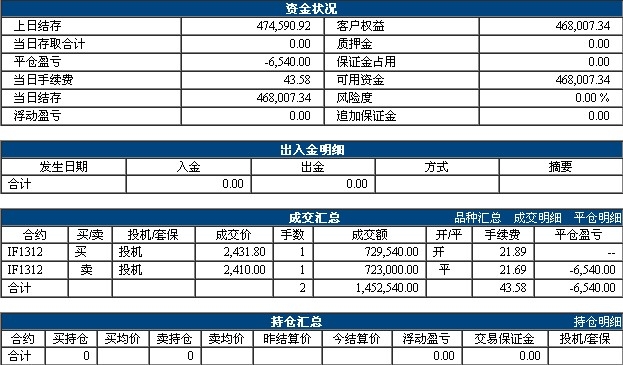 QQ截图20131127173058.jpg