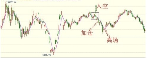 QQ截图20131202154029.jpg