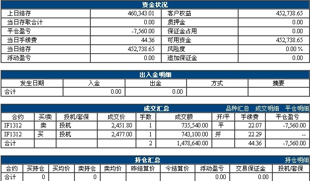 QQ截图20131202173132.jpg