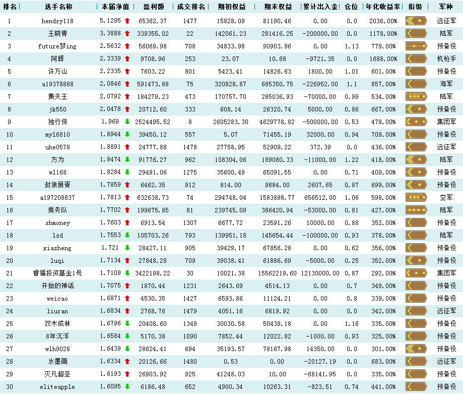 lanhaimijian20131204.png